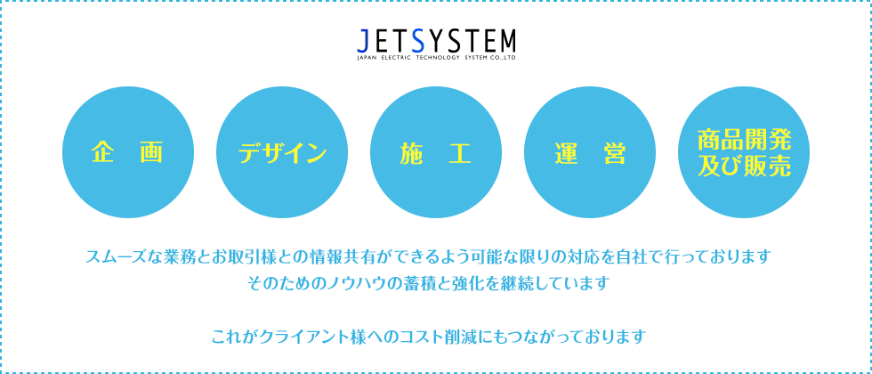 スムーズな業務とお取引様との情報共有ができるよう可能な限りの対応を自社で行っております。